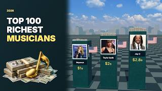 Details Top 100 Richest Musicians in the World (2026) Update