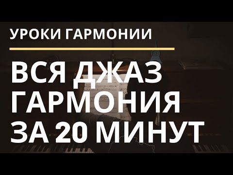 Видео: Как да оценим джаза: Ръководство за начинаещи