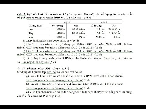 Video: Làm thế nào để bạn tính toán ví dụ GDP?