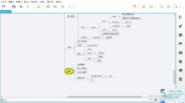 千锋Python教程：03 Python基础复习