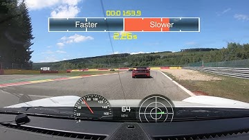 Race Technology GoPro Only Mode - Video Timeslip Data