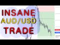 AUD USD Breakdown