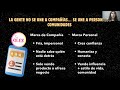 DE ESPECTADOR A CREADOR EN REDES SOCIALES POR ILY GLEZ