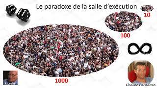 LgrParadoxe #6 : Le paradoxe de la salle d’exécution