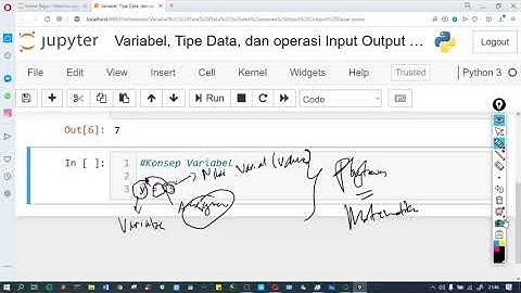 Sains Data : Variabel, Tipe Data dan Input Output Dasar pada Python