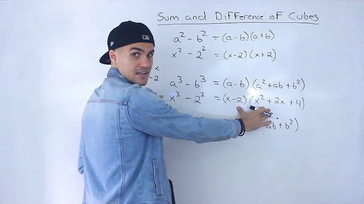 MHF4U (Grade 12 Advanced Functions) - Sum and Differences of Cubes Overview