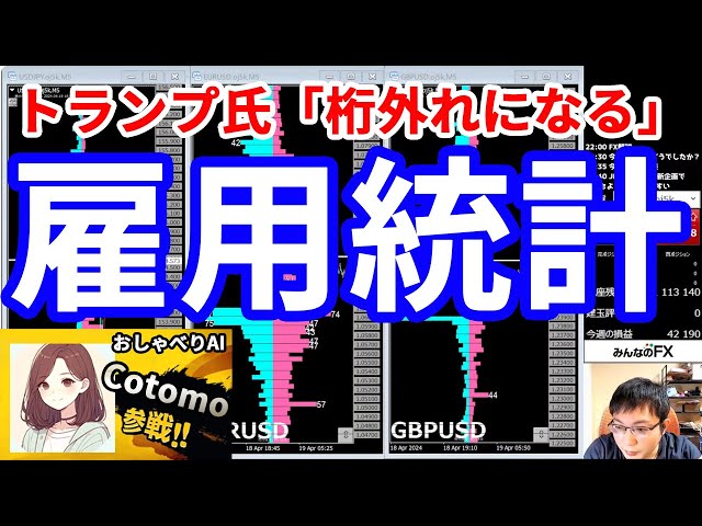 祝放送1300回【桁外れの雇用統計が来る!?＆今週の投資結果＆1300回記念企画】2025年9月5日（金）FX実況生配信カニトレーダーチャンネル生放送1300回目