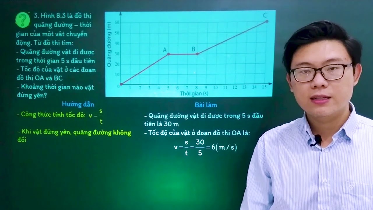 Khoa học tự nhiên lớp 7 - Bài 8: Đồ thị quãng đường - thời gian - Cánh diều