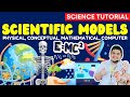 Understanding Scientific Models