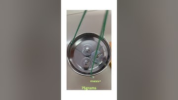 Equilibrium of a roller on an inclined plane