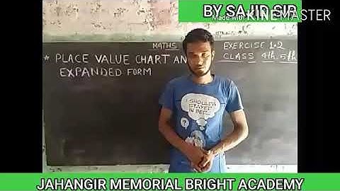 Exercise 1.2 class 4th and 5th place value chart and expanded form