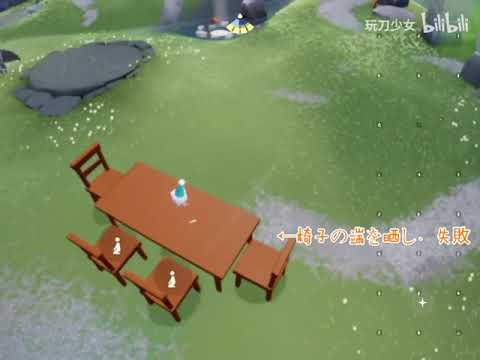 瞬間移動の方法〜