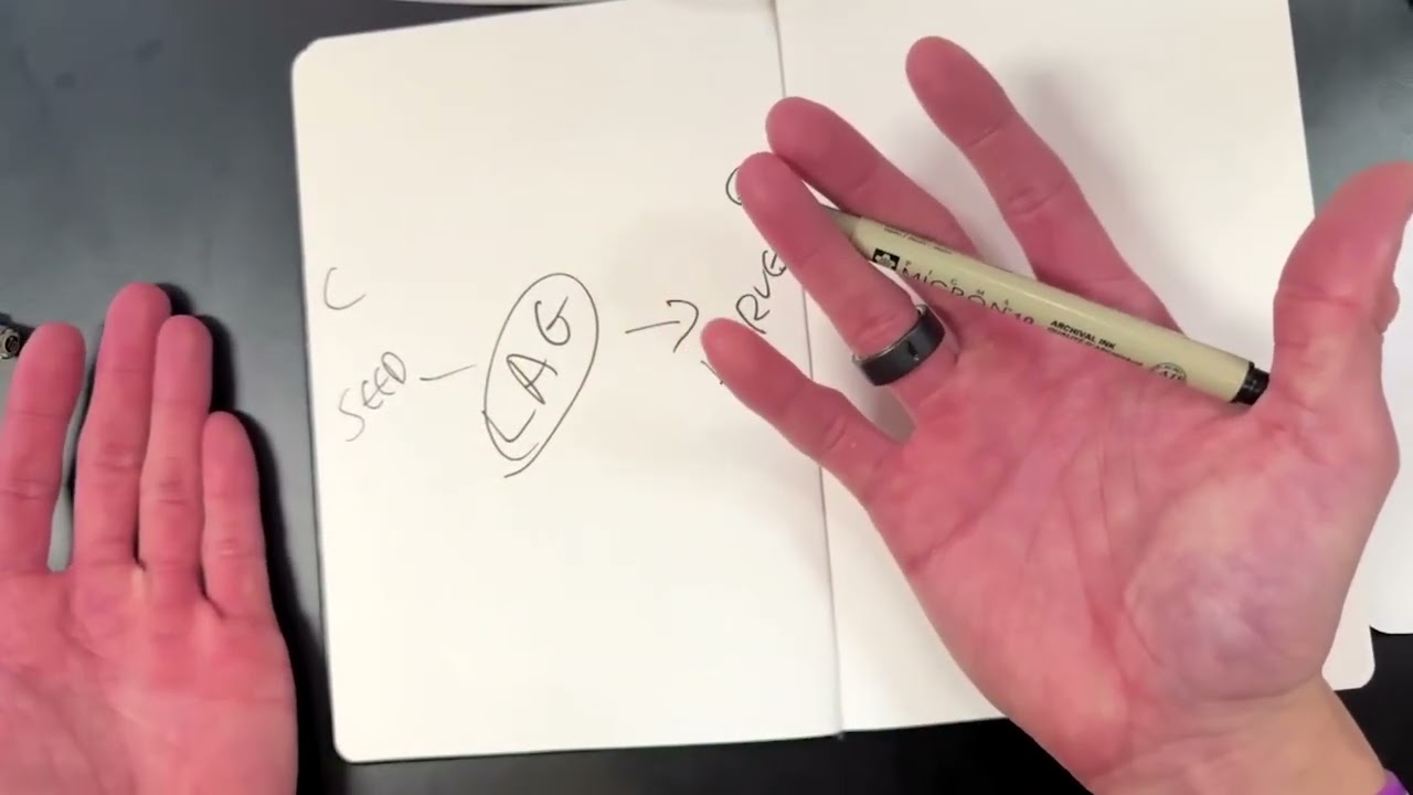 Tim Han Success Insider on The One Thing That Guarantees You’ll Finish What You Start