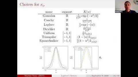 Efficient and parallel MCMC sampling using ADMM-type splitting