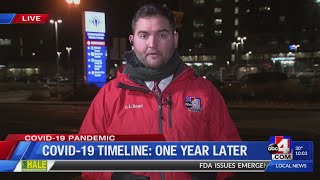 COVID19 Timeline: one year later