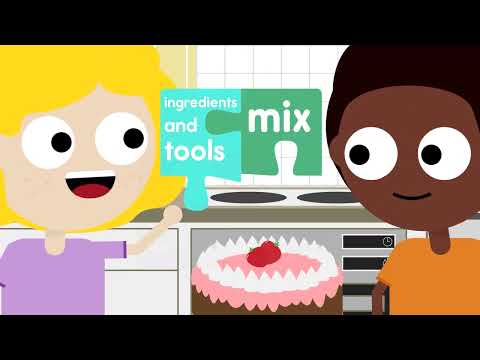 Break it Down!  Coding  Computer Science Song