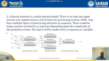 Lecturevideo_15CS82_Module4_ANN2_Hare Ram Singh