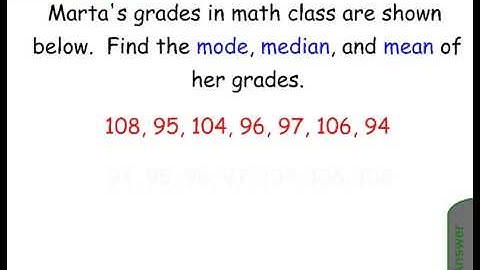 Dot Plot Video Notes