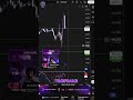 US30 Trade Alert! Simple Strategy for HUGE Potential GAINS! #shorts