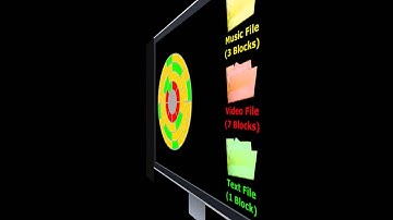 What does defragment mean?