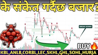 NEPSE 2622 मा! अब 2600 बाट Bounce आउला कि Correction अझै बाँकीNEPSE Analysis | MindProfit