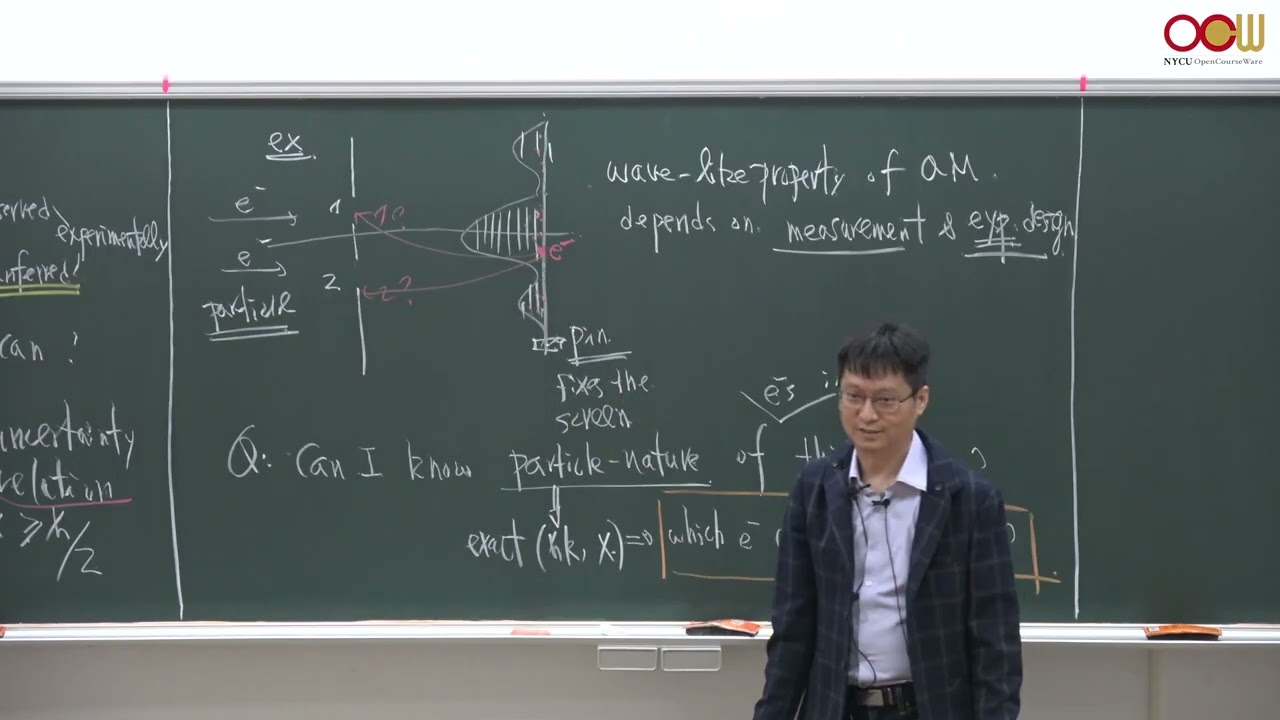 量子力學導論 - Lec03 - [CH2] 波動力學 (一)：波粒二象性與不確定性原理 Wave Mechanics(I): Wave-Particle Duality & Uncertain...