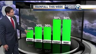 South Florida Monday morning forecast (5/29/17)