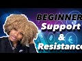 REAL FOREX BASICS #8 When To Buy/Sell Forex Pairs: Support & Resistance | March Madness Day 21