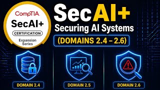 CompTIA SecAI+ Domain 2.4 and 2.6 (Lets Study)