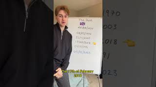 Celebrity Reading the date 🇬🇧  #englishteacher #grammar #learnenglish #britishenglish Profile