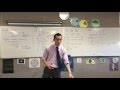 Stationary Points and Trigonometric Identities