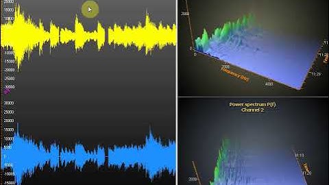 LightningChart Ultimate real-time audio data visualization, 3D spectrum