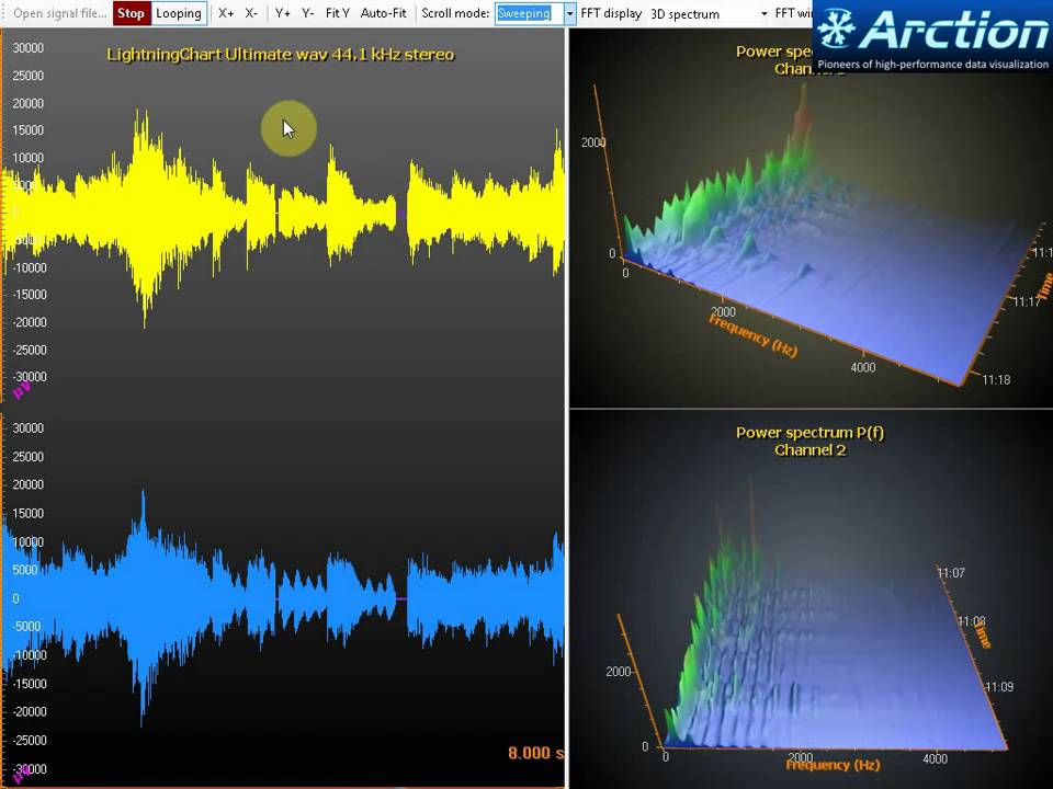 Daarom Onderzoek het Interpretatie LightningChart Ultimate real-time audio data visualization, 3D spectrum -  YouTube