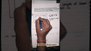 long wall -short wall method 🧱,PWD method, estimate ,#shorts