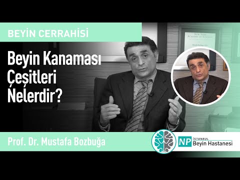 Video: Beyin Cerrahı Nasıl Olunur (Resimlerle)