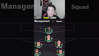 Can IShowSpeed Help Barcelona?