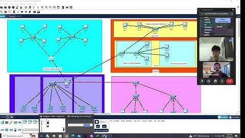BAIT2004 FUNDAMENTALS OF COMPUTER NETWORKS PRESENTATION VIDEO