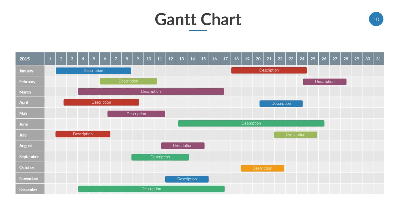 Gantt Chart Pages Template