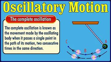 Are periodic and oscillatory motion same?