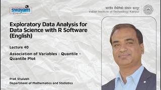Lecture 40 : Association of Variables : Quantile - Quantile Plot