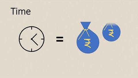 Construction Management - Lecture-1 Introduction