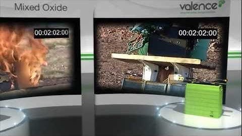 The Safety of Valence Lithium Phosphate (English)