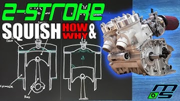 What is Squish and How to Measure it | Yamaha Banshee