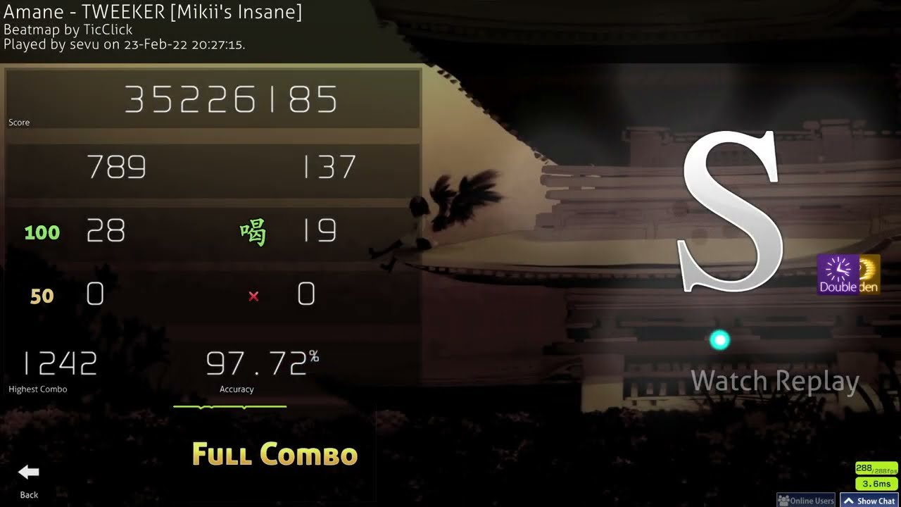 5 digit gets 400pp on tweeker dt