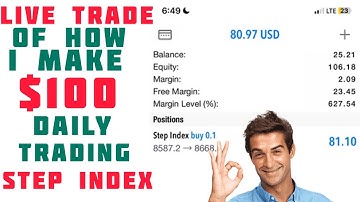 Step index price action strategy that makes me money daily💯 #forex #stepindex #forextrader #deriv
