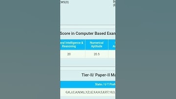 MY SSC MTS SCORECARD 📝|| #motivation #cgl #chsl #mts #cpo #trending #viral #shorts