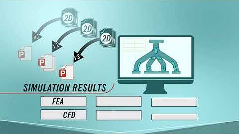 What is VCollab, exactly?
