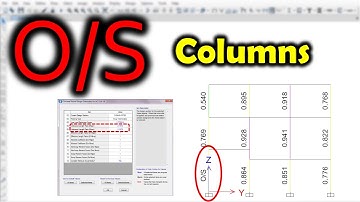 How To Fix O/S In Columns? ETABS
