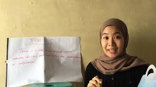 Nama Mega Agnesya Siregar 0304193145