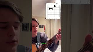 How To Play E Chord On Guitar Guitar Tutorial